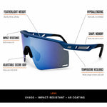 Chimera Dark Turquoise Blue Feature Callouts v2 8