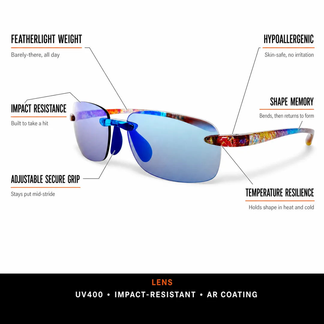 Circe Multi Blue Photochromic Feature Callouts v2