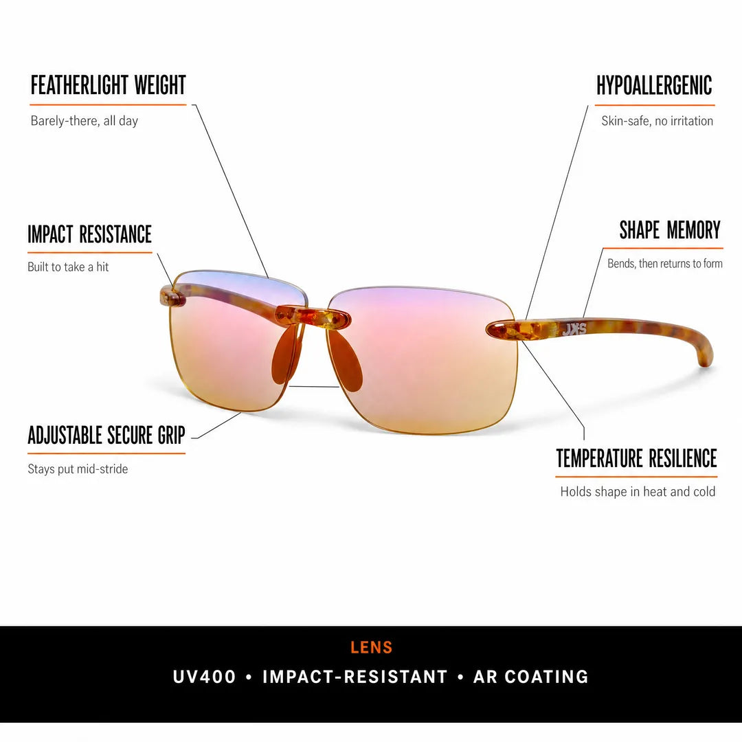 Circe Multi Orange Photochromic Feature Callouts v2