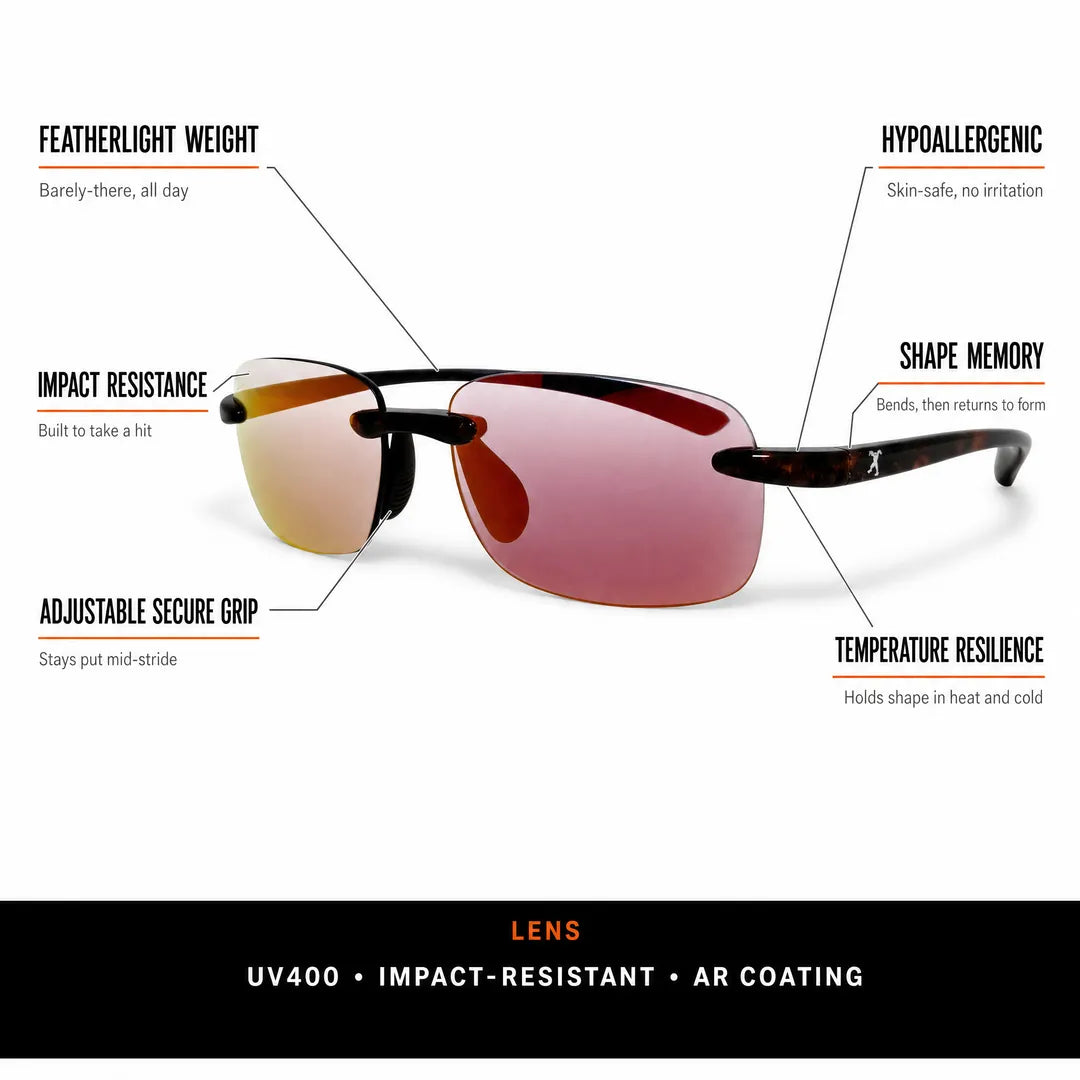 Circe Tortoise Red Photochromic Feature Callouts v2
