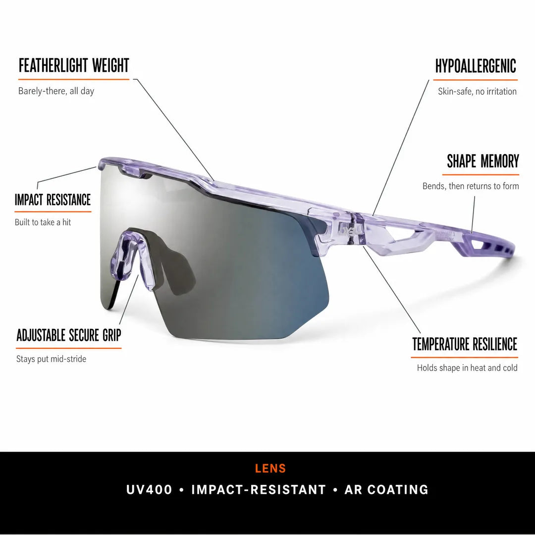Griffin Clear Purple Feature Callouts v2