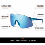 Indrik Turquoise Feature Callouts v2 9