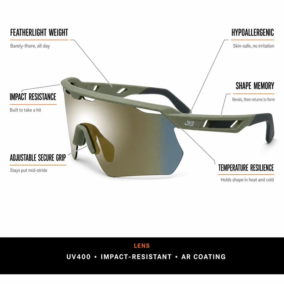 Makara Light Olive Bronze Feature Callouts v2