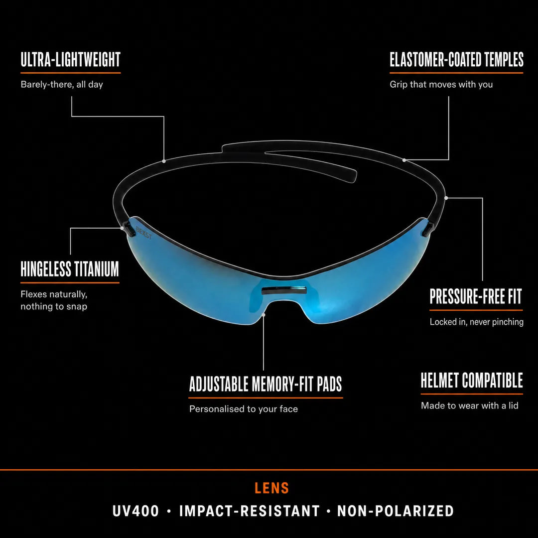 Neo Blue X-Mirror Feature Callouts v2
