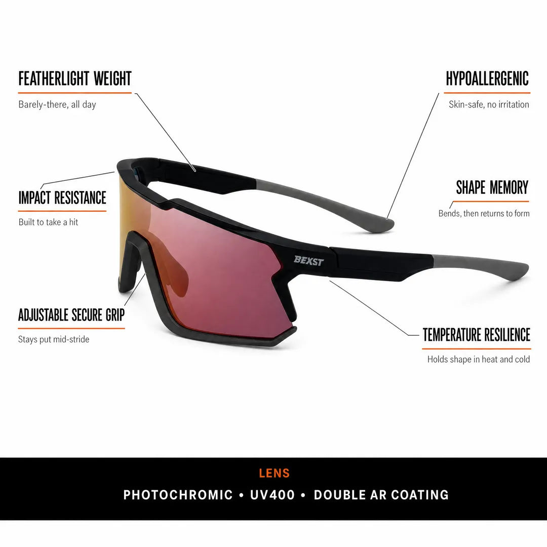 Twin Lens Nixie Feature Callouts v2